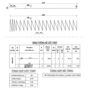 Cống bê tông ly tâm Lướng Sơn Bạc