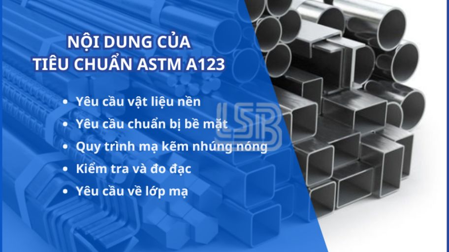 Nội dung của tiêu chuẩn ASTM A123