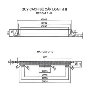 Quy cách bể cáp loại I và loại II