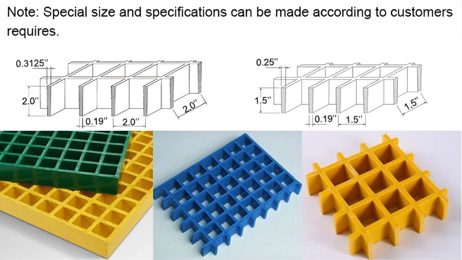 Quy trình sản xuất tấm sàn FRP composite