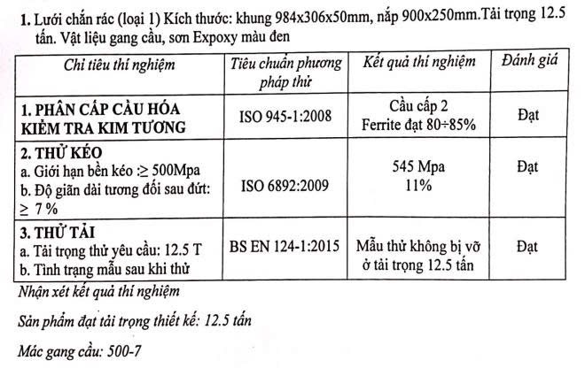 2031cf06 ad31 4208 98d4 2619ca09e4ad