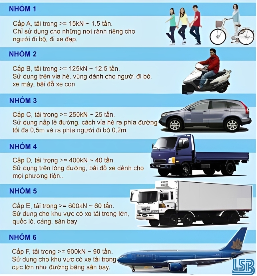 TAI TRONG1